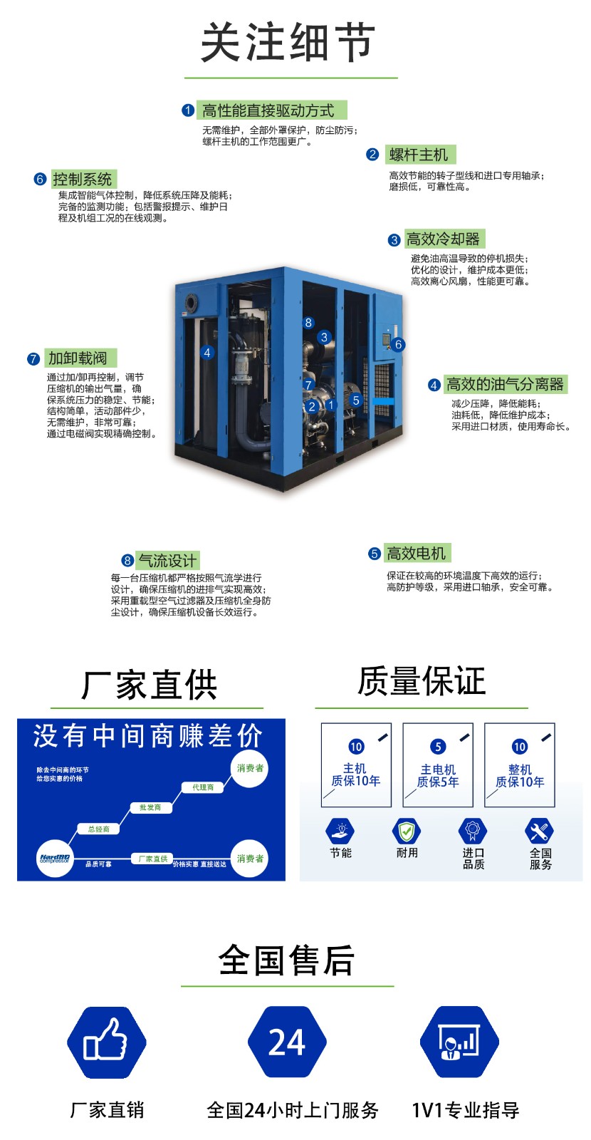 永磁變頻90-400_03