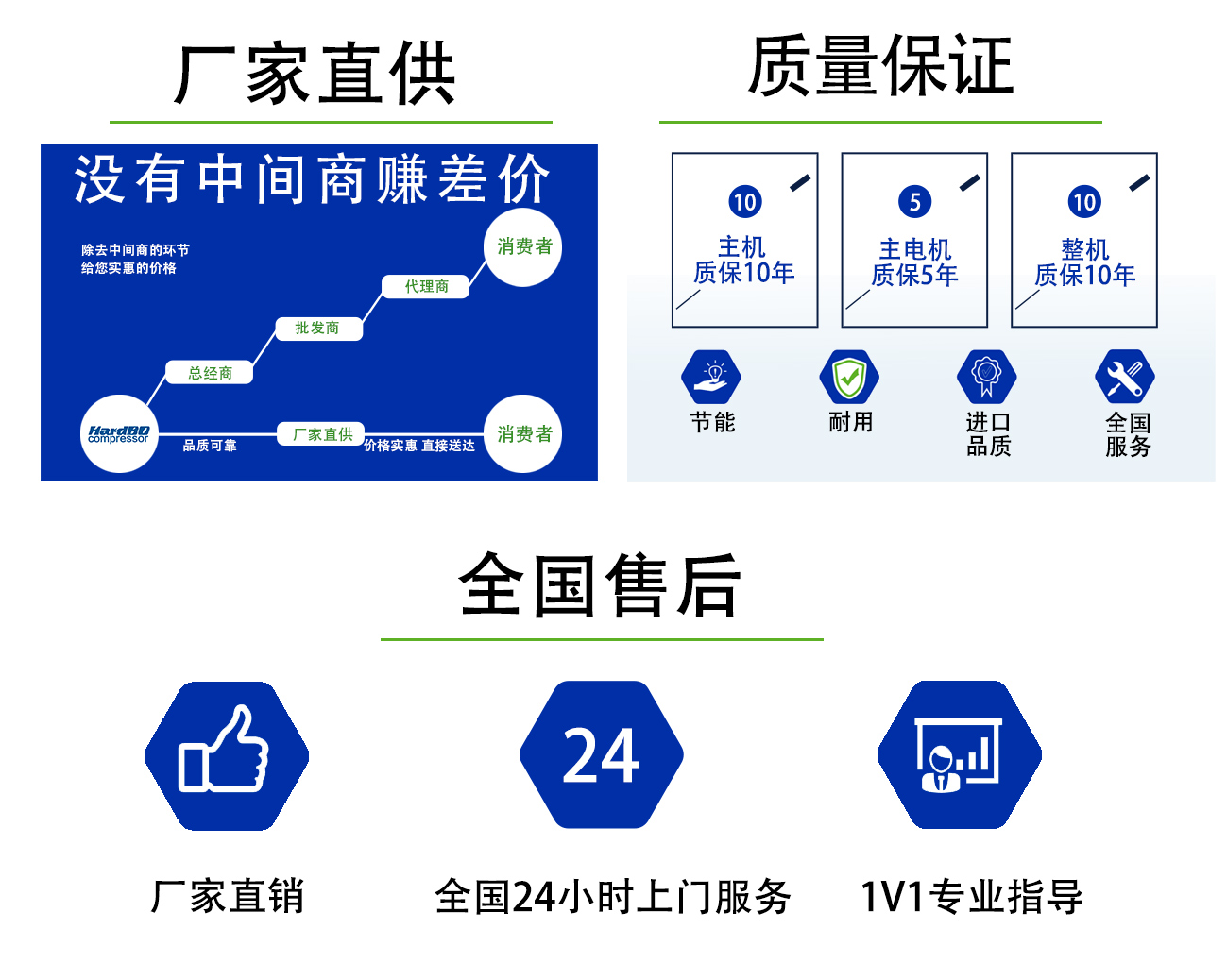 雙級(jí)37-185_04